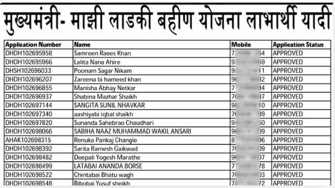 Aaditi tatkare mazi ladaki bahin